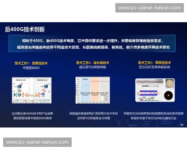 自适应码率传输技术保障多网络环境下观看流畅