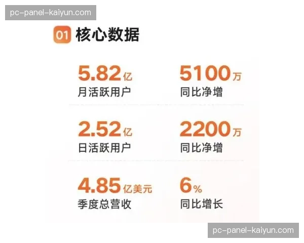 聚焦:南特俱乐部官方App集成票务与零售,会员月活数据持续攀升
